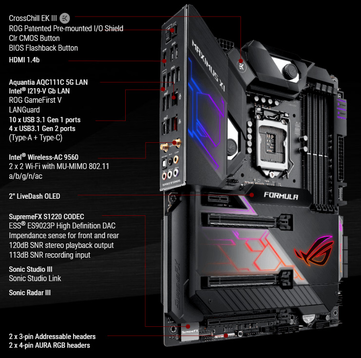 ASUS ROG Maximus XI Formula Intel Z390 Motherboard Review - PC
