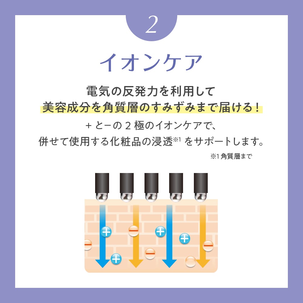 パワーリフトブラシ PRO: 美容機器｜TBCオンラインショップ