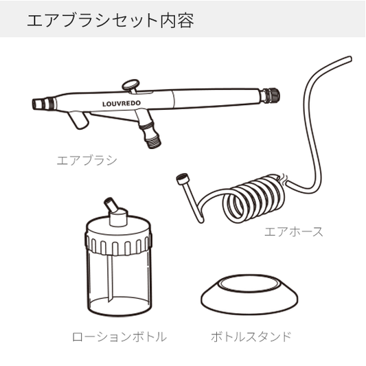 炭酸美容＆炭酸入浴ケア – LOUVREDO直営 公式オンラインショップ