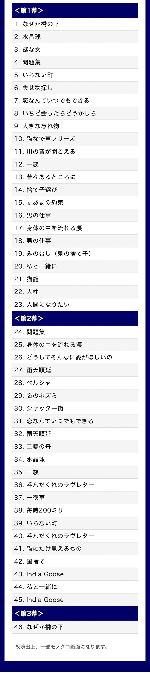 中島みゆき「夜会」DVD-BOX2（全6巻） : ユーキャン通販公式 Yahoo