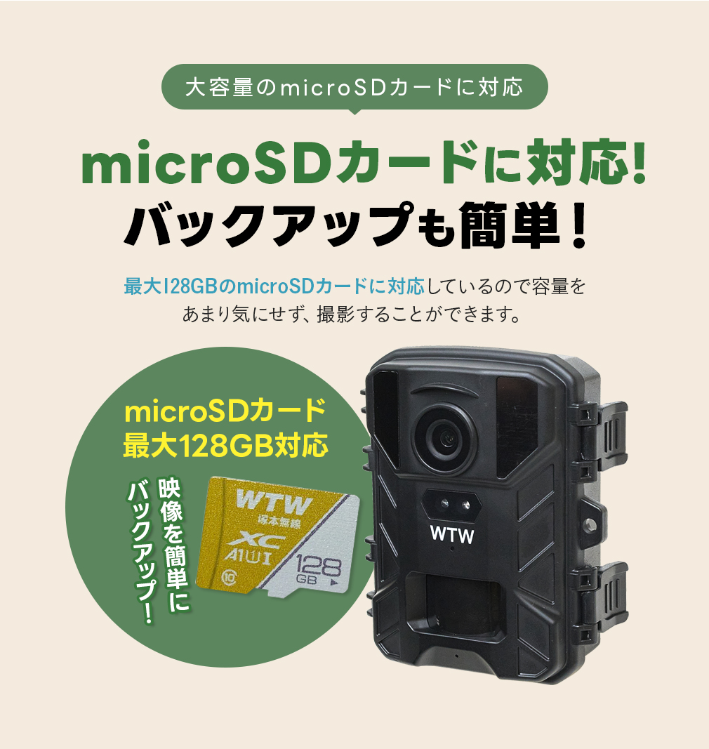 WTW 塚本無線 防犯カメラ トレイルカメラ 小型カメラ 小型 静止画5000