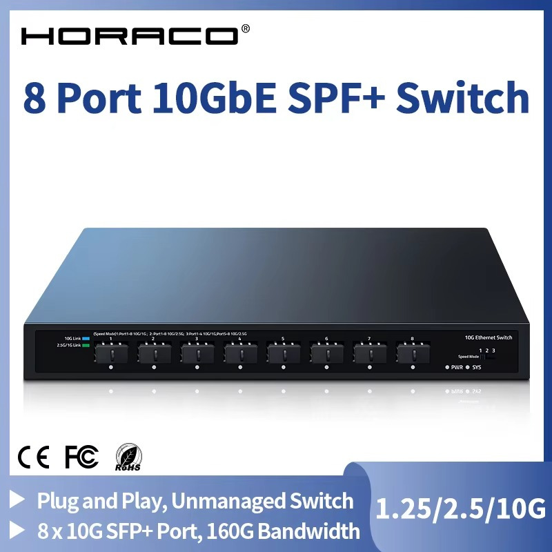 10Gigabit SFP+ 8ポート搭載アンマネージド スイッチングハブ ZX
