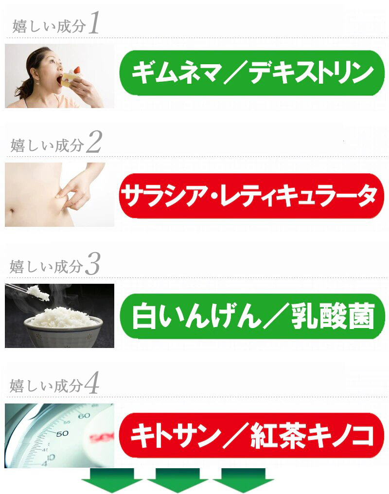 メタカボEX お得3ヶ月分 炭水化物 糖質 脂質 カット サプリメント