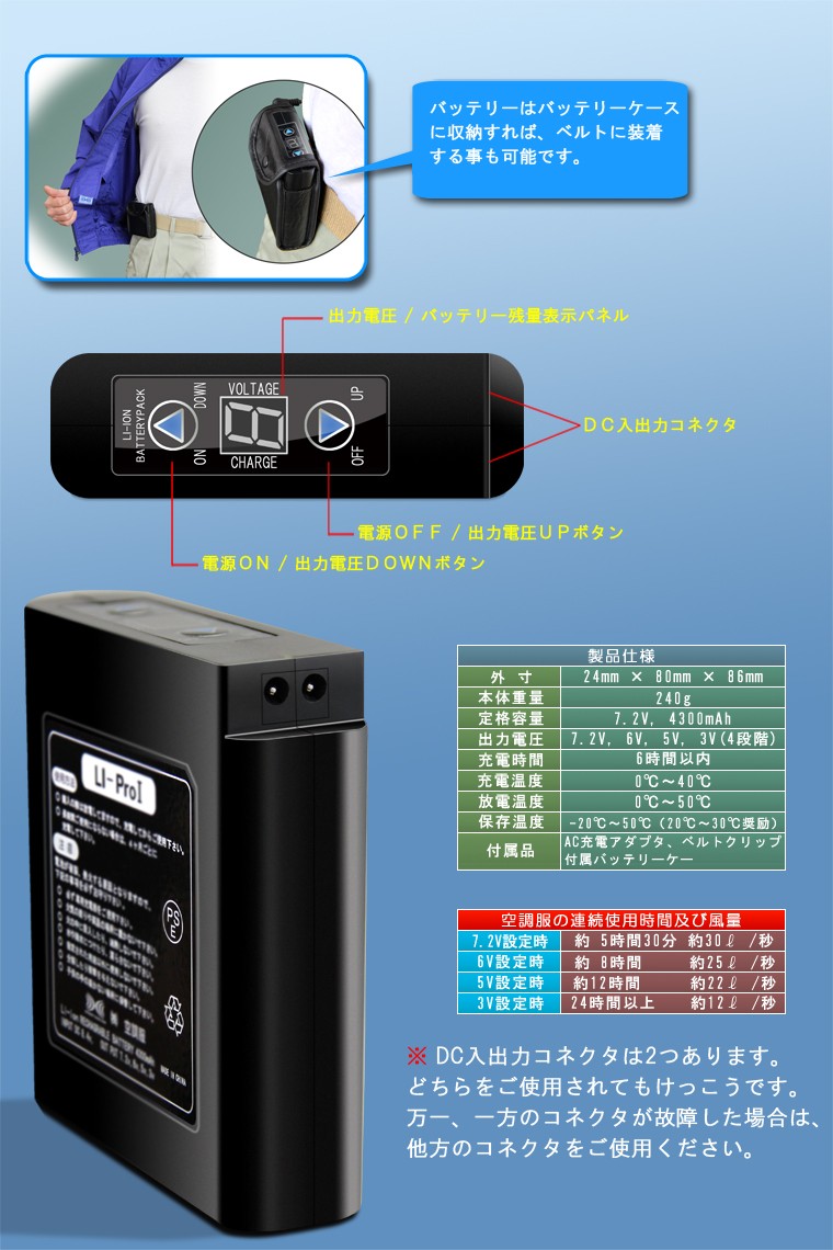 LI-ProΙ リチウムイオンバッテリーセット : 商材館 Yahoo!店 - 通販