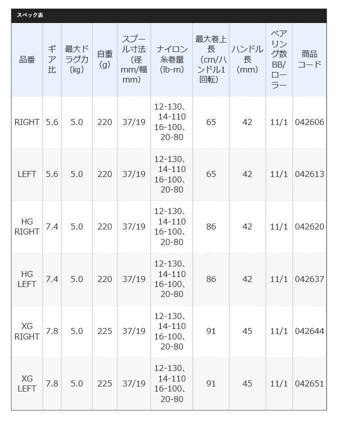 シマノ（SHIMANO） 21 アンタレスDC XG LEFT 左ハンドル (2021年モデル