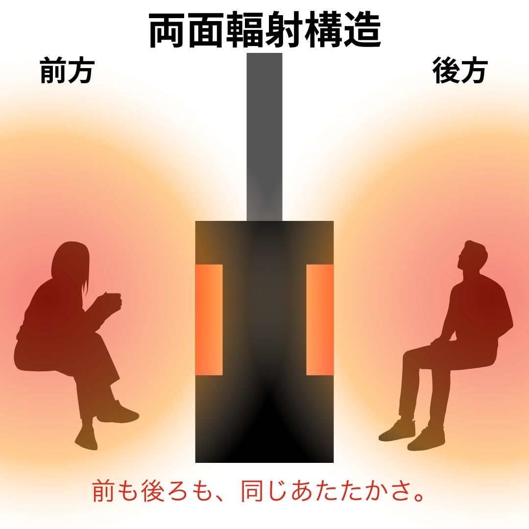 TOYOTOMI（トヨトミ） 煙突式ストーブ 両面輻射タイプ アンティーク