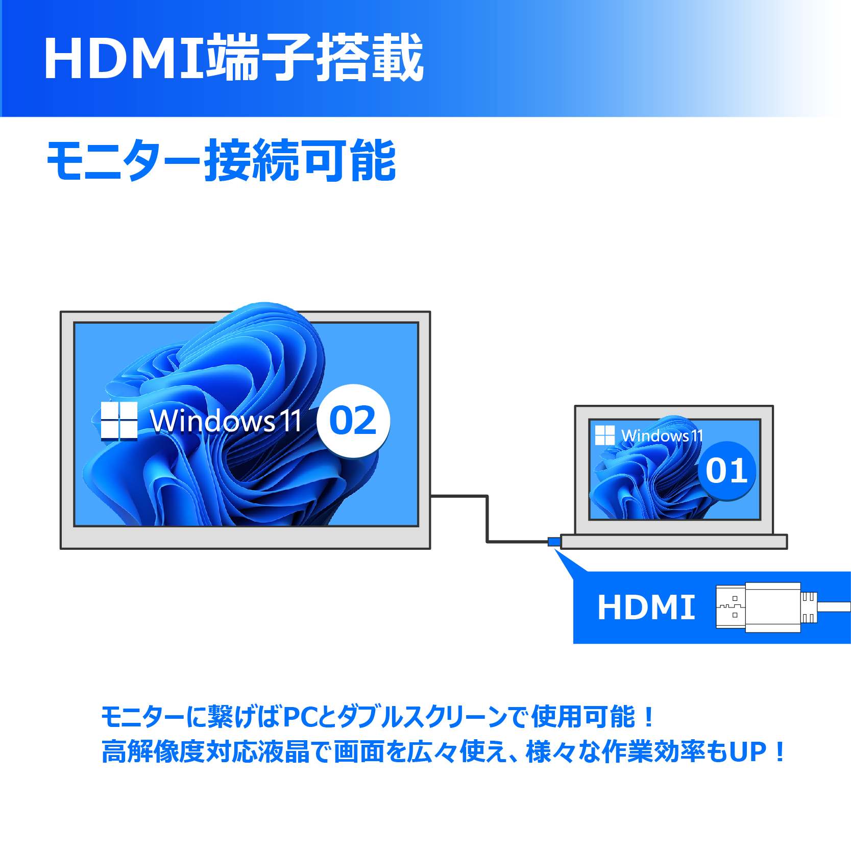 Webカメラ搭載&Microsoft Office 2021＆Windows11搭載 内蔵テンキー