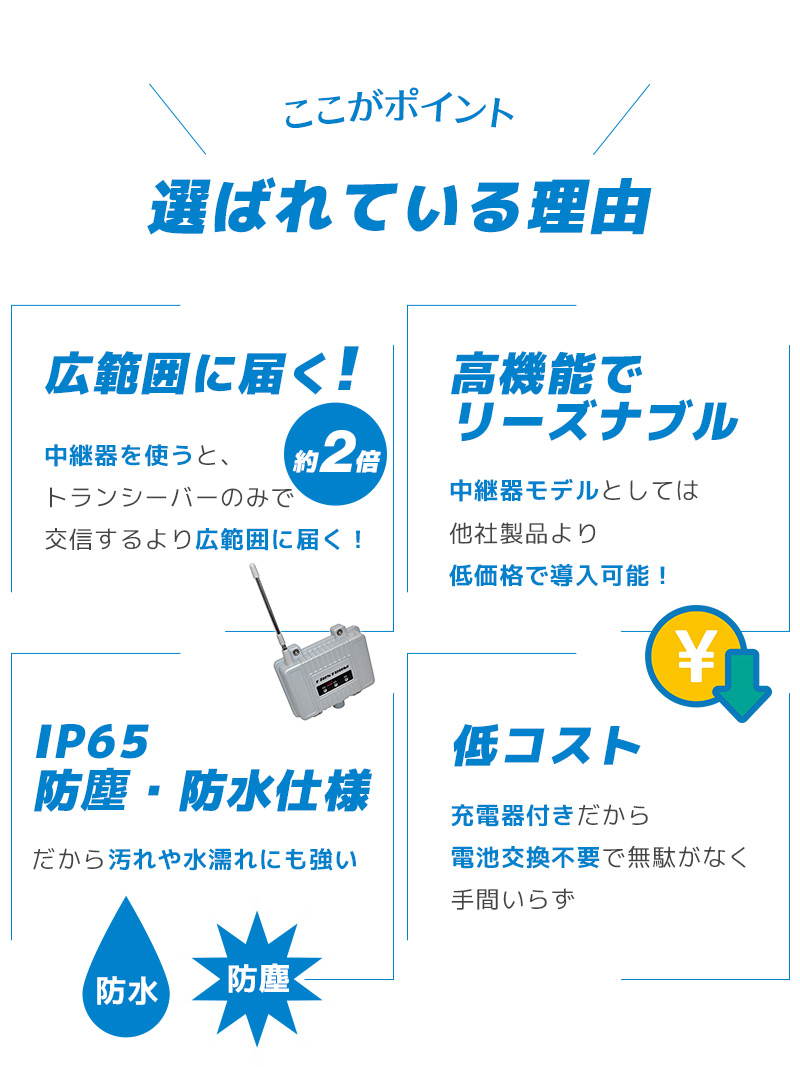 中継器対応 特定小電力トランシーバー FC-ZX PRO 長距離 防水 無線機
