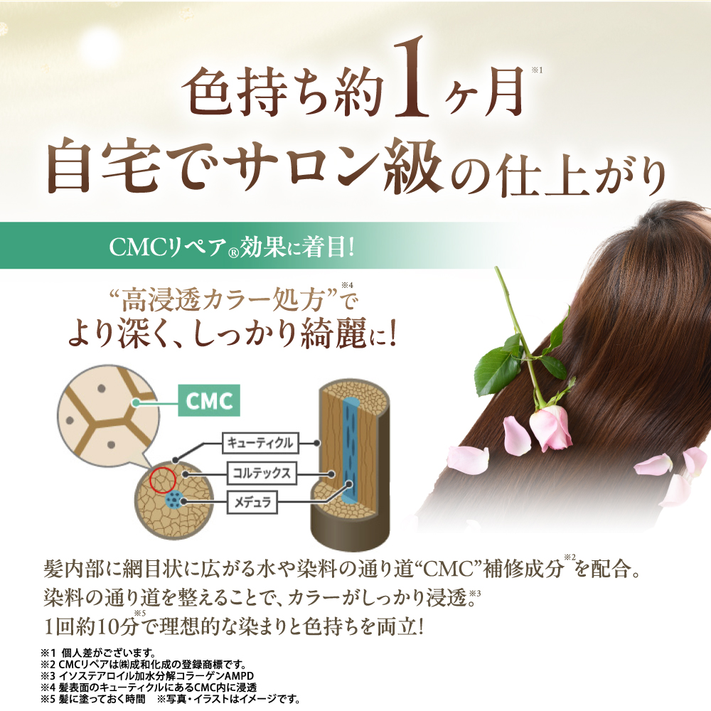 自然派clubサスティ 利尻カラークリーム 3本セット 170g 無添加 白髪用