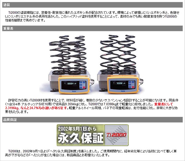RSR RS☆R(RSR) ダウンサス Ti2000 1台分 デリカD：5(CV5W) FF 2400 NA