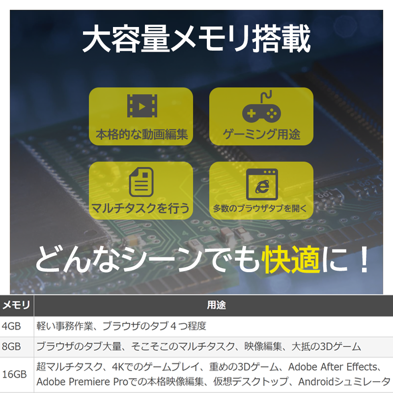 富士通（FUJITSU） 軽量ノートパソコン LIFEBOOK MU937 13.3インチFHD