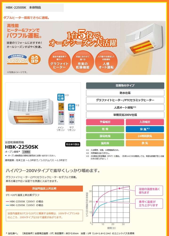 日立（HITACHI） HBK 2250SK 浴室暖房乾燥機『ゆとらいふ ふろぽか