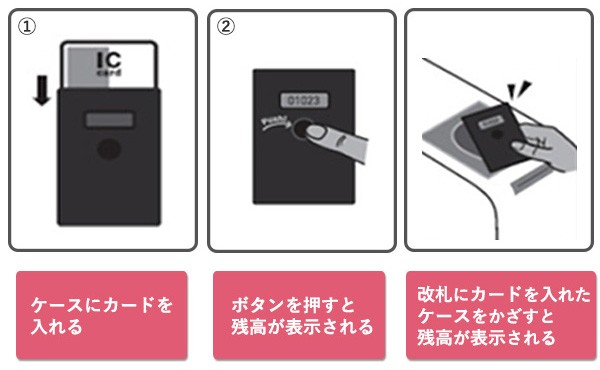 nocoly ICカード専用 残高表示機能付き パスケース (ノコリー) IC