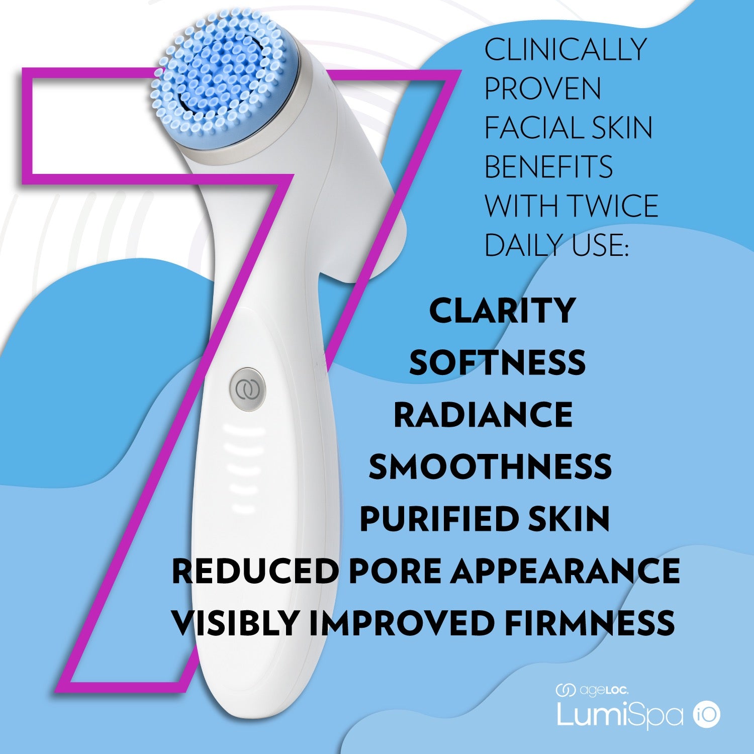 LumiSpa iO Essentials Kit – Social Skin Spa