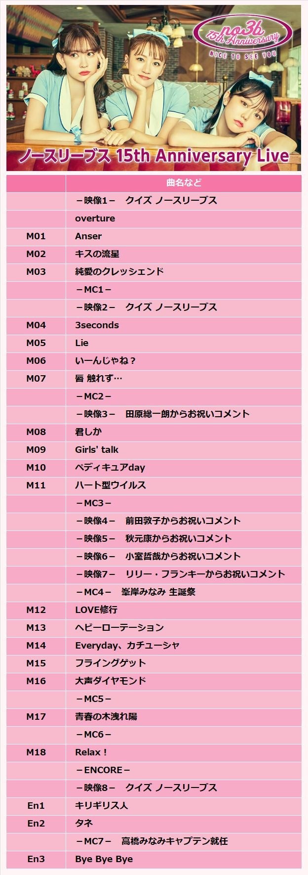 ノースリーブス 15th anniversary LIVE♬ | 宮島律子のブログ