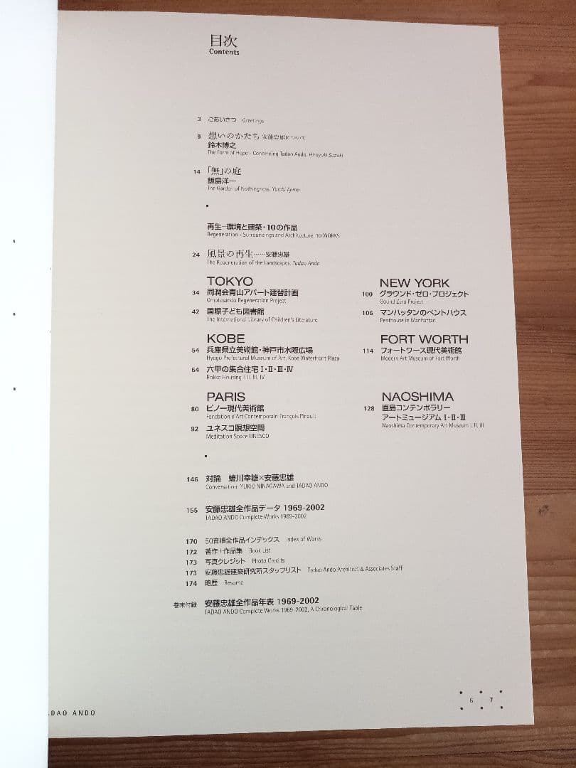 安藤忠雄 直筆手紙+サイン+落款 安藤忠雄 建築展2003 : 再生-環境と