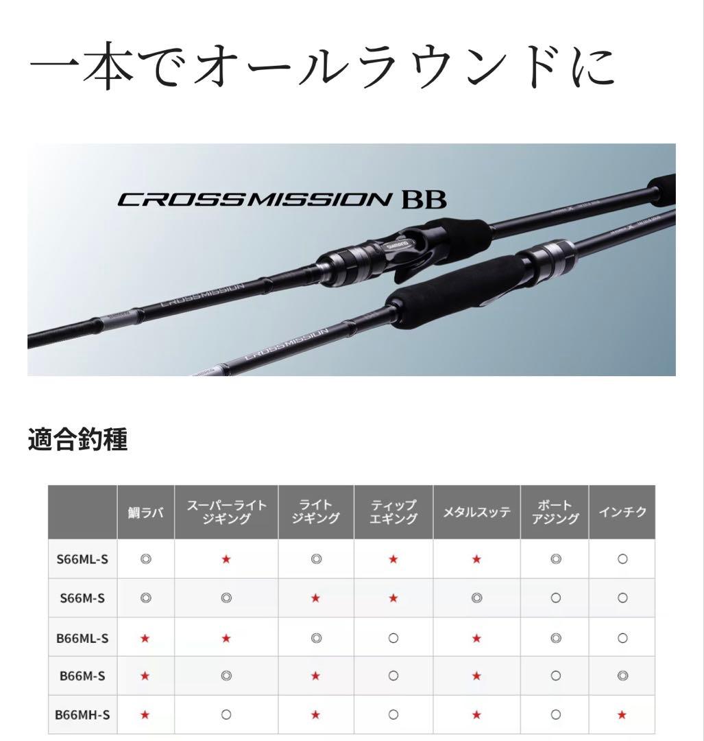シマノ　クロスミッションBB S66ML-S スピニング クロスミッションBB S66MLを2年ほど使ったインプレ【体験談・レビュー】