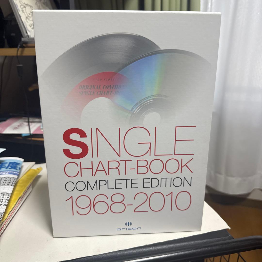 j*t様 SINGLE CHARTBOOK COMPLETE EDITION19 Sinclair ZX81 Computer W/ Timex 16K RAM, Pac Rabbit & Guide