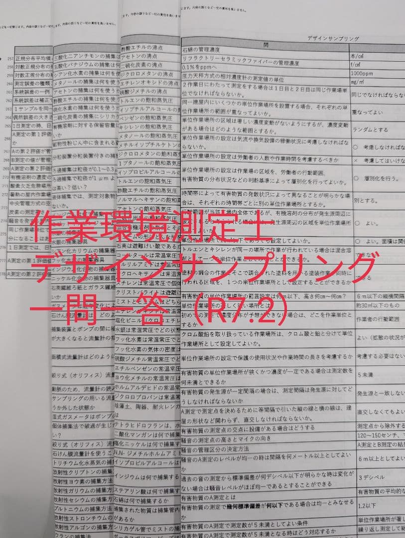 ②作業環境測定士 デザインサンプリング 一問一答 労働衛生の知識 過去